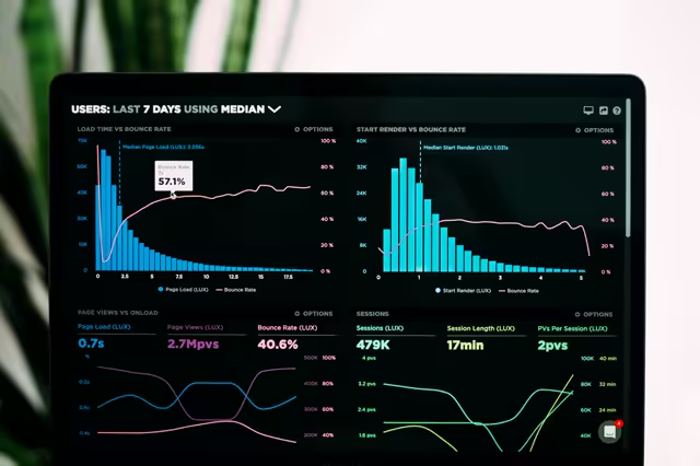 Page speed is a competitive advantage in 2026 – not a luxury