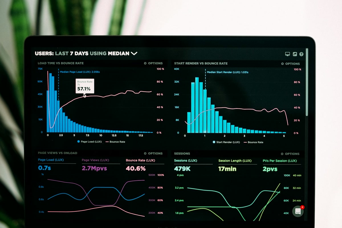 Page Speed & Core Web Vitals 2026 • Performance | MGSupport